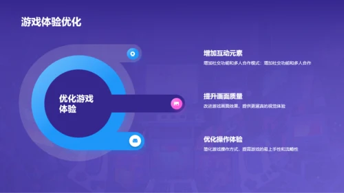 紫色插画游戏娱乐行业年终总结PPT模板
