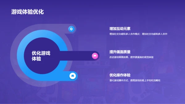 紫色插画游戏娱乐行业年终总结PPT模板