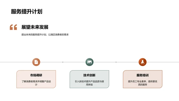 家居行业的人本革新