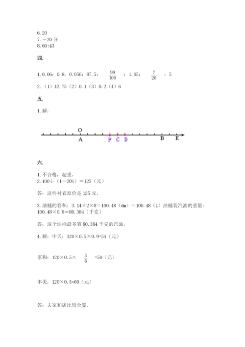 小学六年级下册数学摸底考试题带答案ab卷.docx