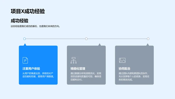 IT团队年终报告PPT模板