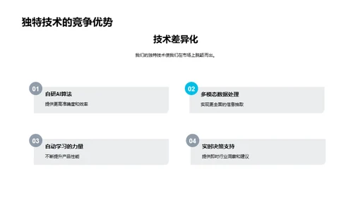 AI引领未来：科技驱动新浪潮