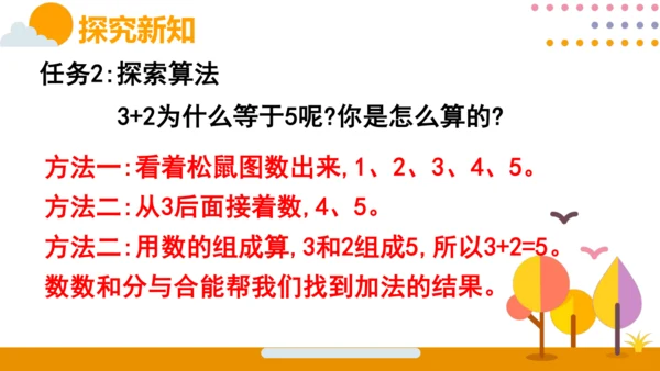 人教版数学（2024）一年级上册第一单元 第5节 第2课时 加法2课件(共15张PPT)