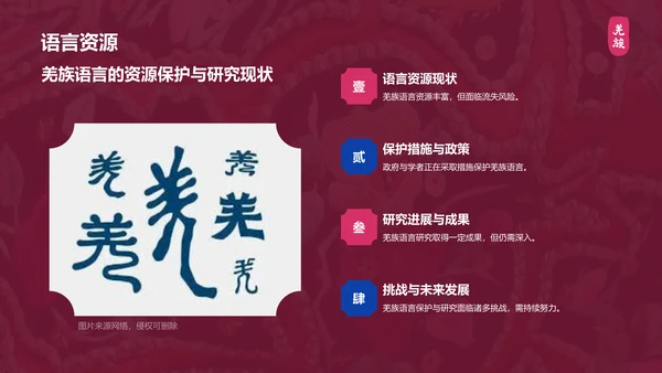 红色复古风羌族介绍PPT模板