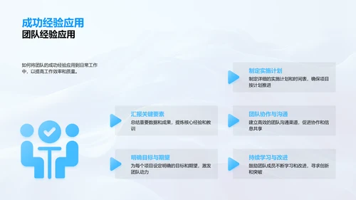 团队月度工作汇报PPT模板