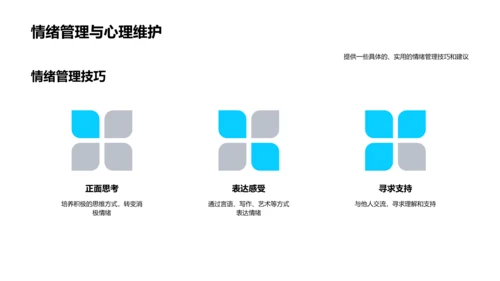 情绪管理教学课件PPT模板