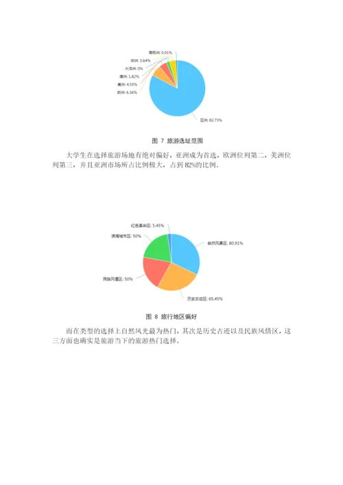 JW007---正常论文格式要求----大学生旅游市场开发研究.docx