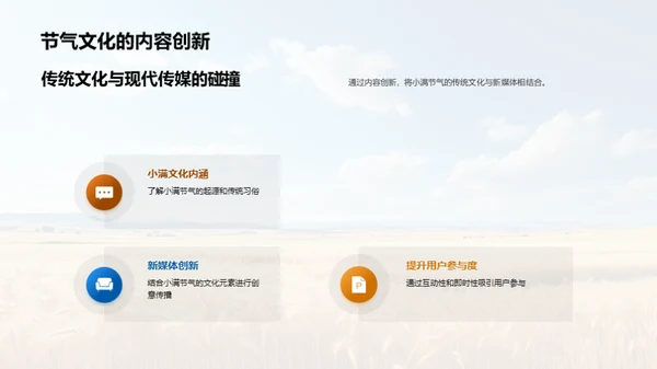 节气新媒体传播研究