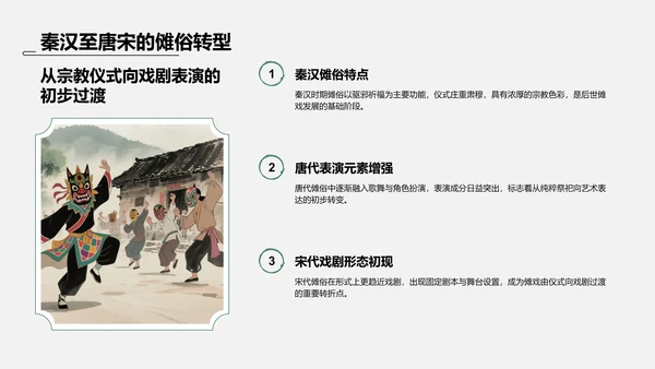 绿色水墨风傩戏的历史与文化价值PPT模板