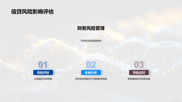 20XX财务总结报告
