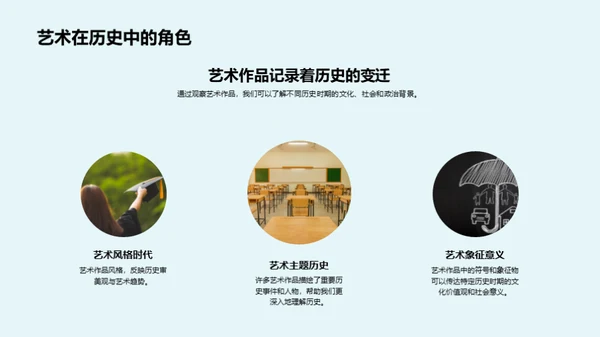 艺术中的历史故事