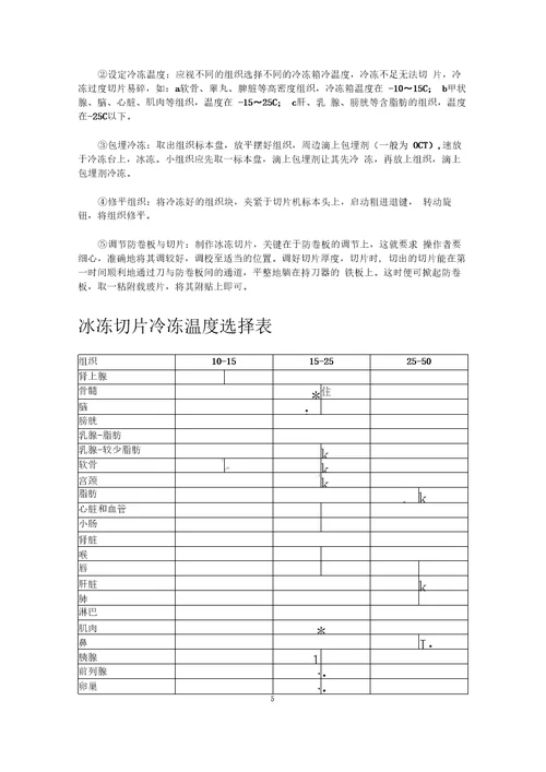 石蜡切片与冰冻切片培训教程石蜡切片和冰冻切片优缺点比较项目