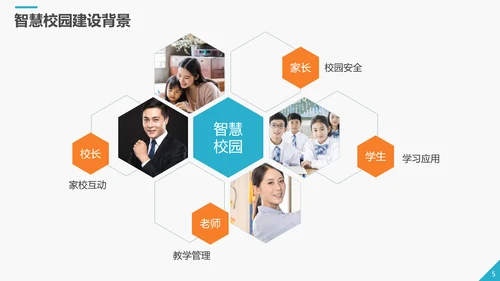 商务智慧校园解决方案PPT模板