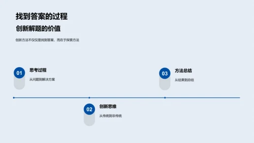 数学作业创新解读PPT模板