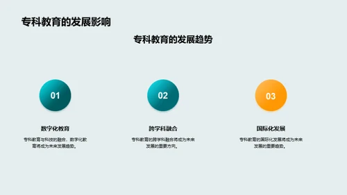 探索专科教育的世界
