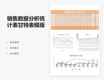 销售数据分析统计表甘特表模版