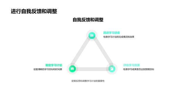 新生自我管理讲座PPT模板