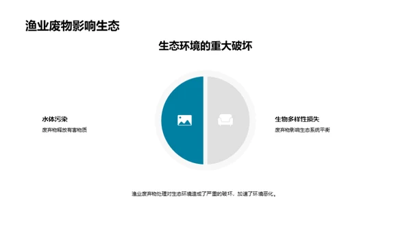 海洋废弃物的第二生命