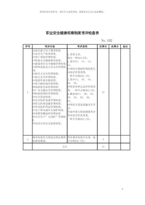 机械制造企业安全质量标准化考评检查表全模板.docx