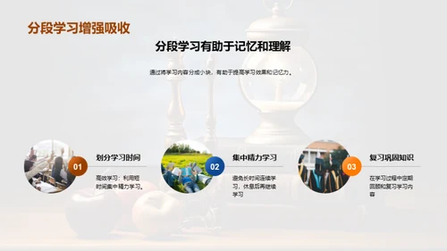 学习方法与效率提升