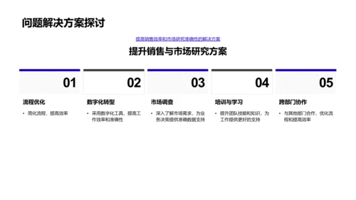 房产市场月度报告