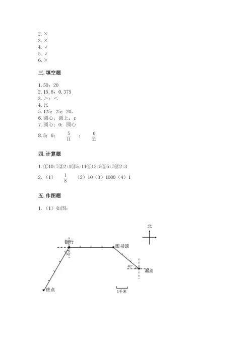 六年级上册数学期末测试卷附参考答案【研优卷】.docx