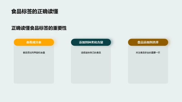 食品安全：了解食品添加剂