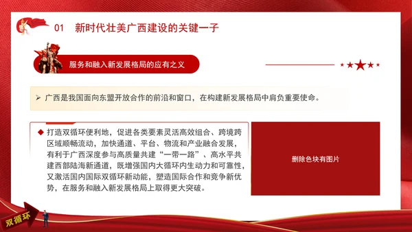 持续扩大对内对外开放打造国内国际双循环市场经营便利地专题党课PPT