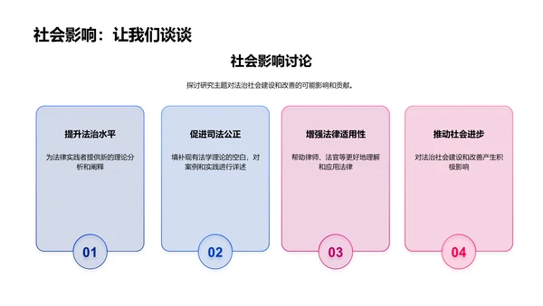 法学开题报告