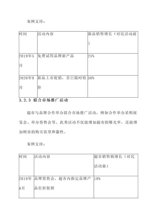 超市品牌赞助活动方案
