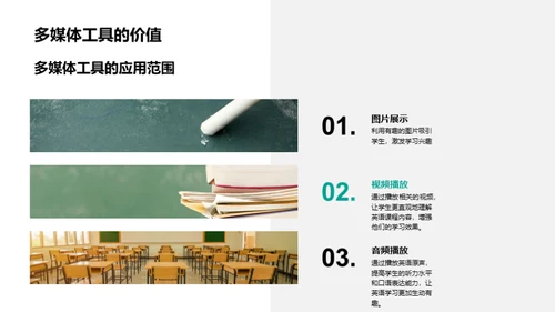 革新英语教学法