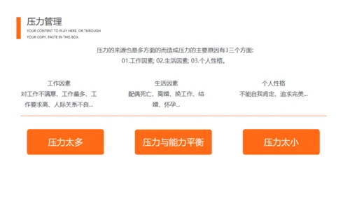 自我管理商务风通用PPT模板