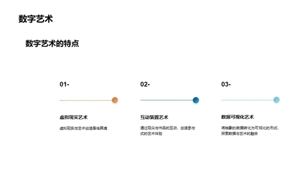 掌握现代艺术设计