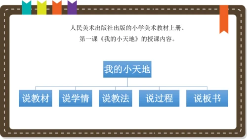 人美版小学三年级上册美术《我的小天地》 说课课件