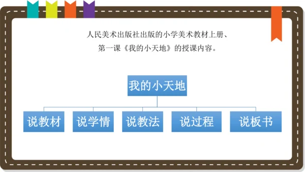 人美版小学三年级上册美术《我的小天地》 说课课件