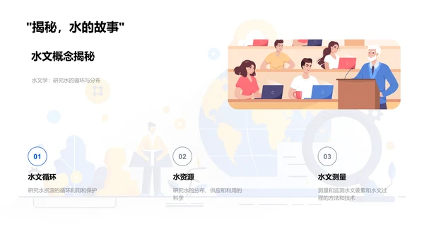 自然地理基础课PPT模板