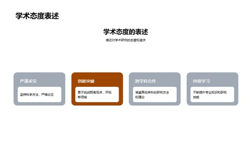 历史学博士答辩精要