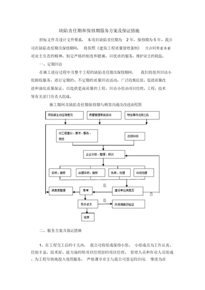 缺陷责任期和保修期服务方案与保证措施