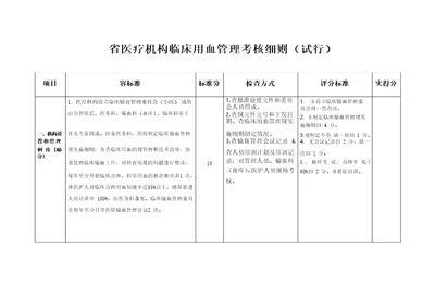 浙江省输血科实用标准