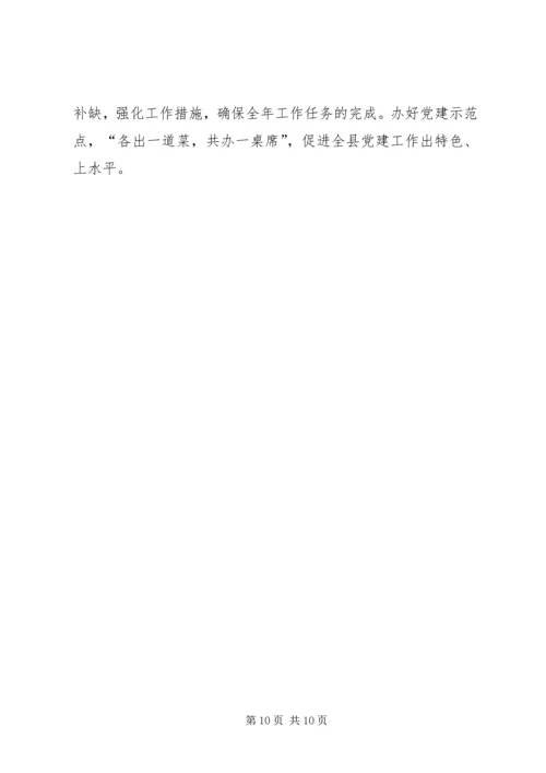 农村基层组织建设动员会讲话与农村基层组织建设督办会上的讲话 (2).docx