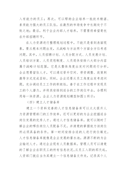 论我国中小企业人力资源管理论文.docx