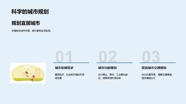 探究城市化