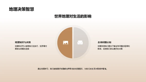 地理学探秘之旅