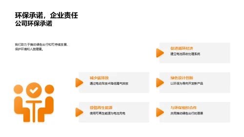 新能源驱动未来