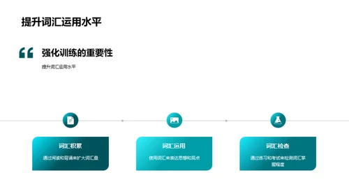 初一英语写作攻略