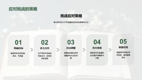 交叉学科视角下的研究之旅