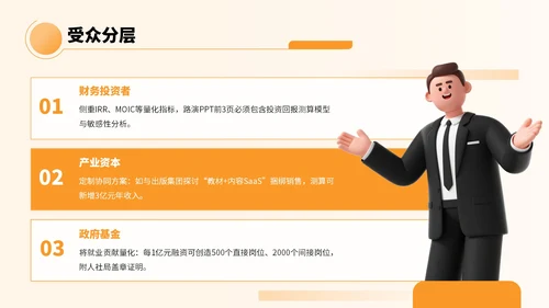 橙色卡通风教育融资宣传方案PPT