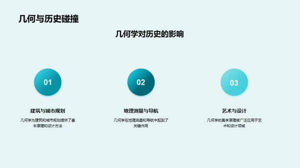 几何之美解析