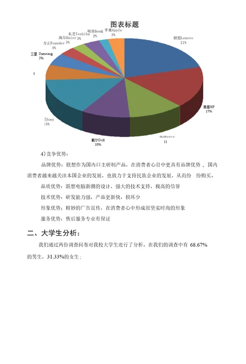 营销方案策划书