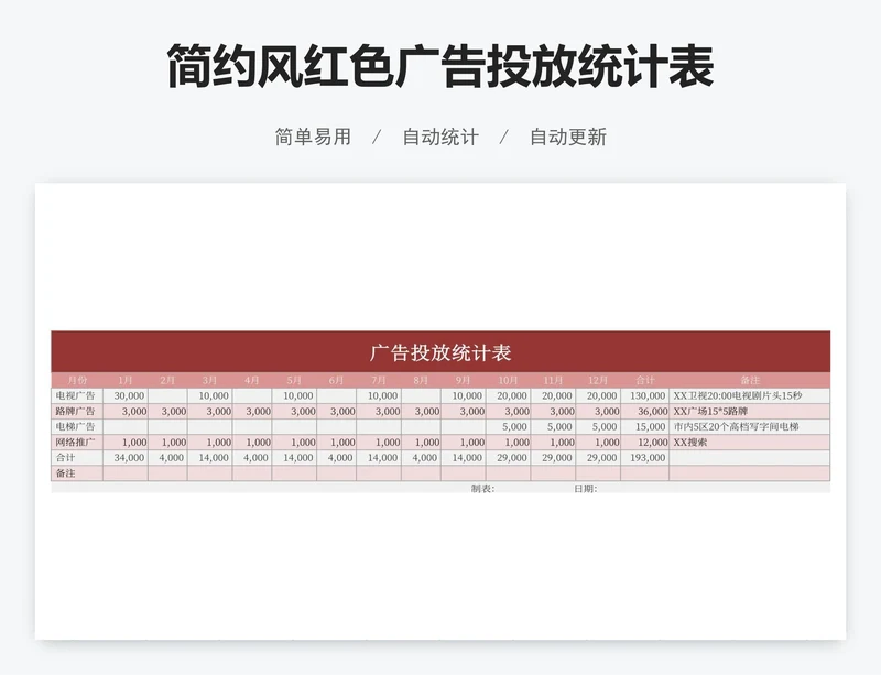 简约风红色广告投放统计表